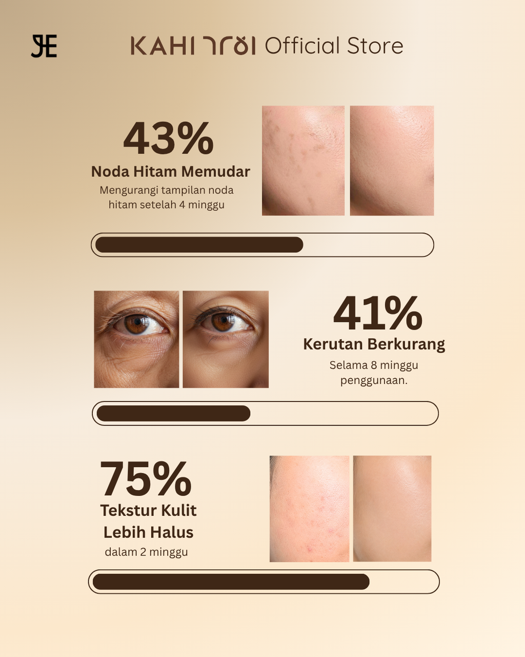 [Official] AVANJEUNE Moisturizing Soft Cream Duo - Moisturizer Anti Aging Pelembap Kerutan by KAH