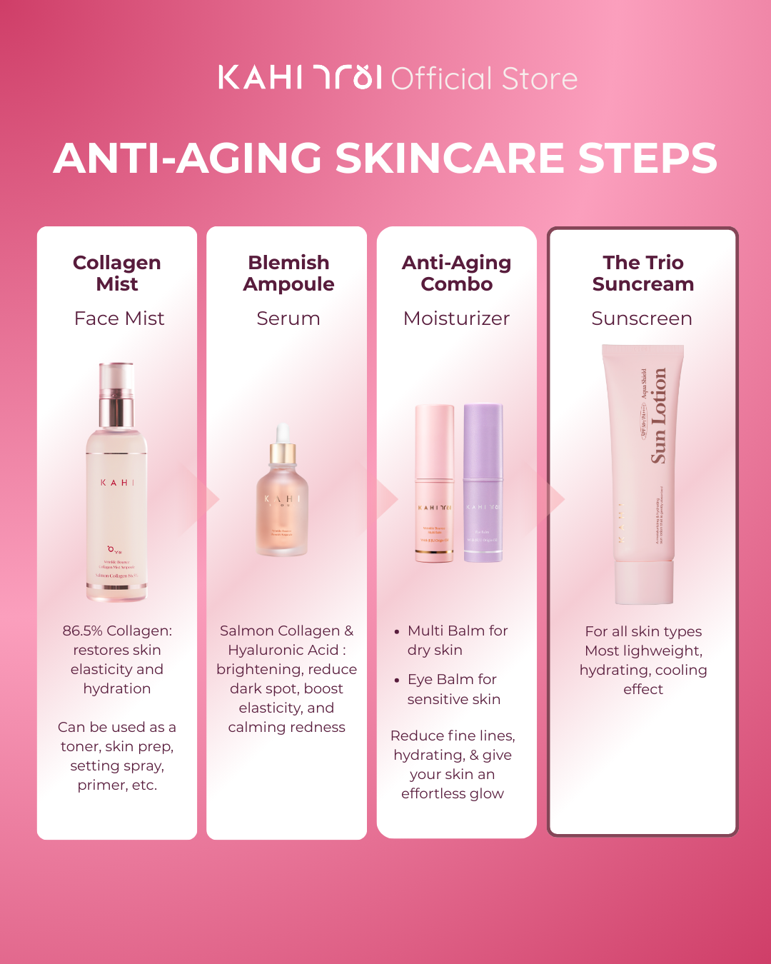 [Official] KAHI Aqua Shield Sun Lotion SPF 50+++ 50ml