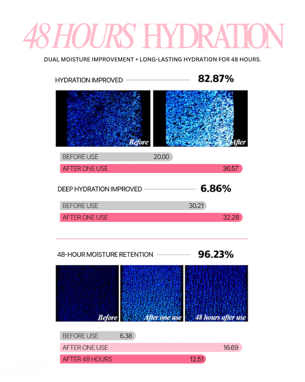 [Official] KAHI Velvet Glow Sunstick SPF50+ PA++++ — Lightweight & Hydrating Sun Protection — 13,5g