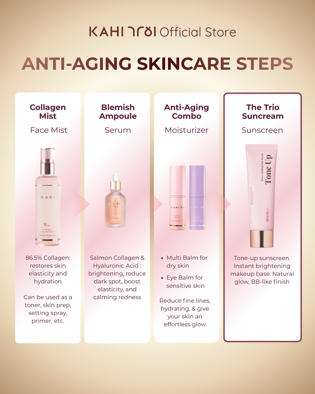 [Official] KAHI Water Holding Tone Up Sun Serum SPF 50+ PA++++ 50ml