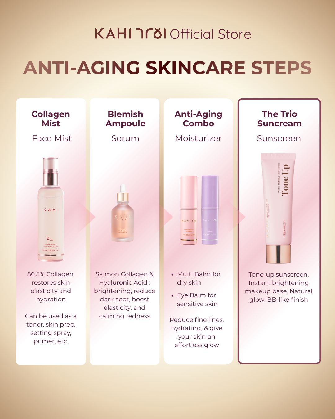 [Official] KAHI Water Holding Tone Up Sun Serum SPF 50+ PA++++ 50ml