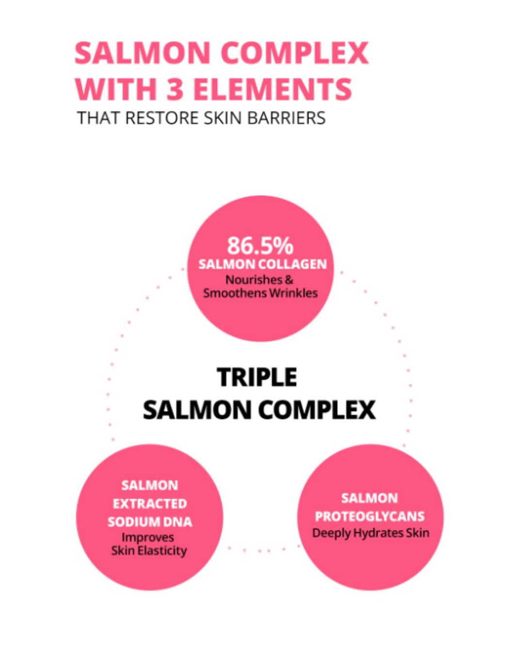 [Official] KAHI Duo Fresh — Wrinkle Bounce Collagen Mist Ampoule 1+1