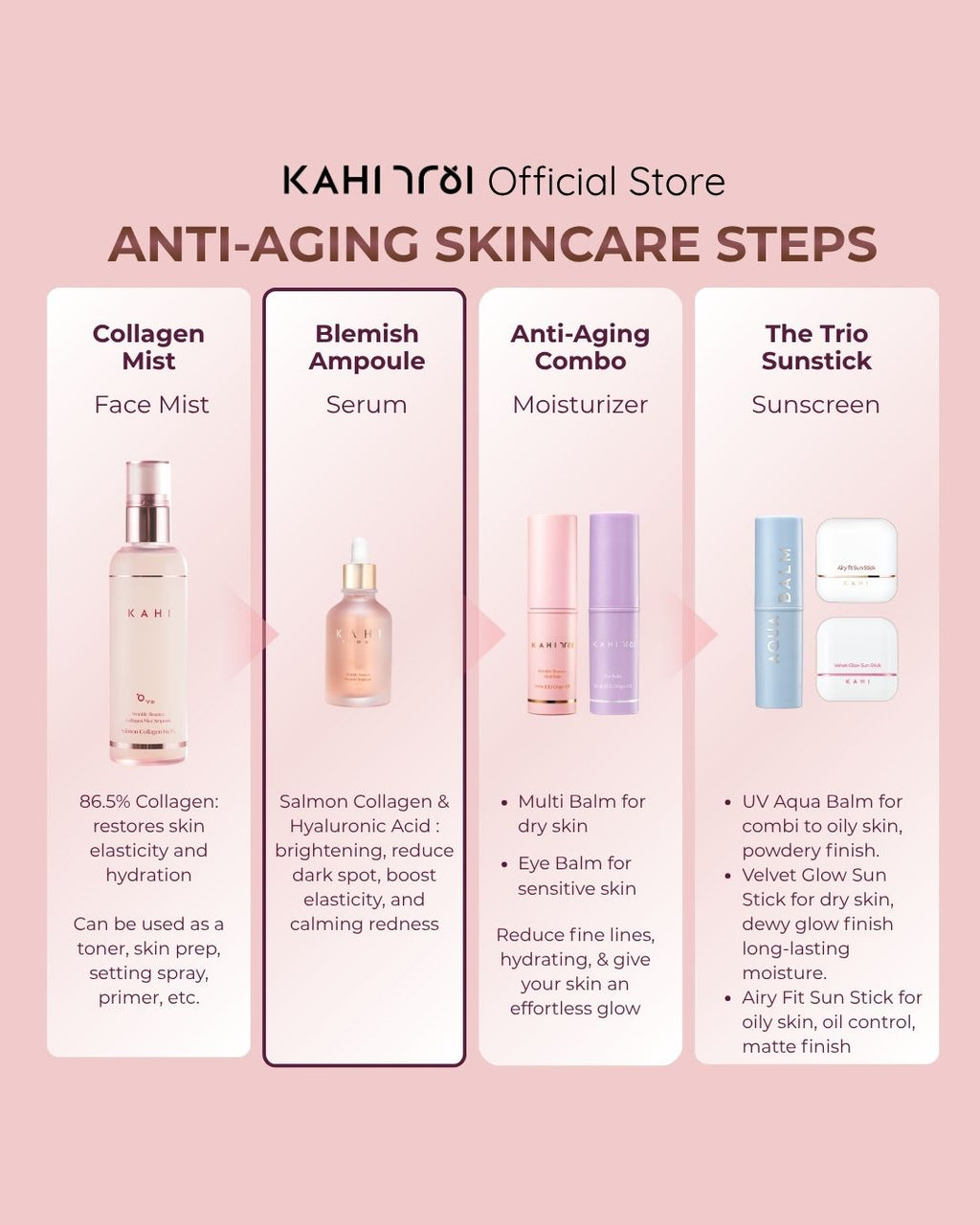 KAHI Wrinkle Bounce Blemish Ampoule 30ml — Skincare Korea Bebas Kerutan & Bekas Jerawat
