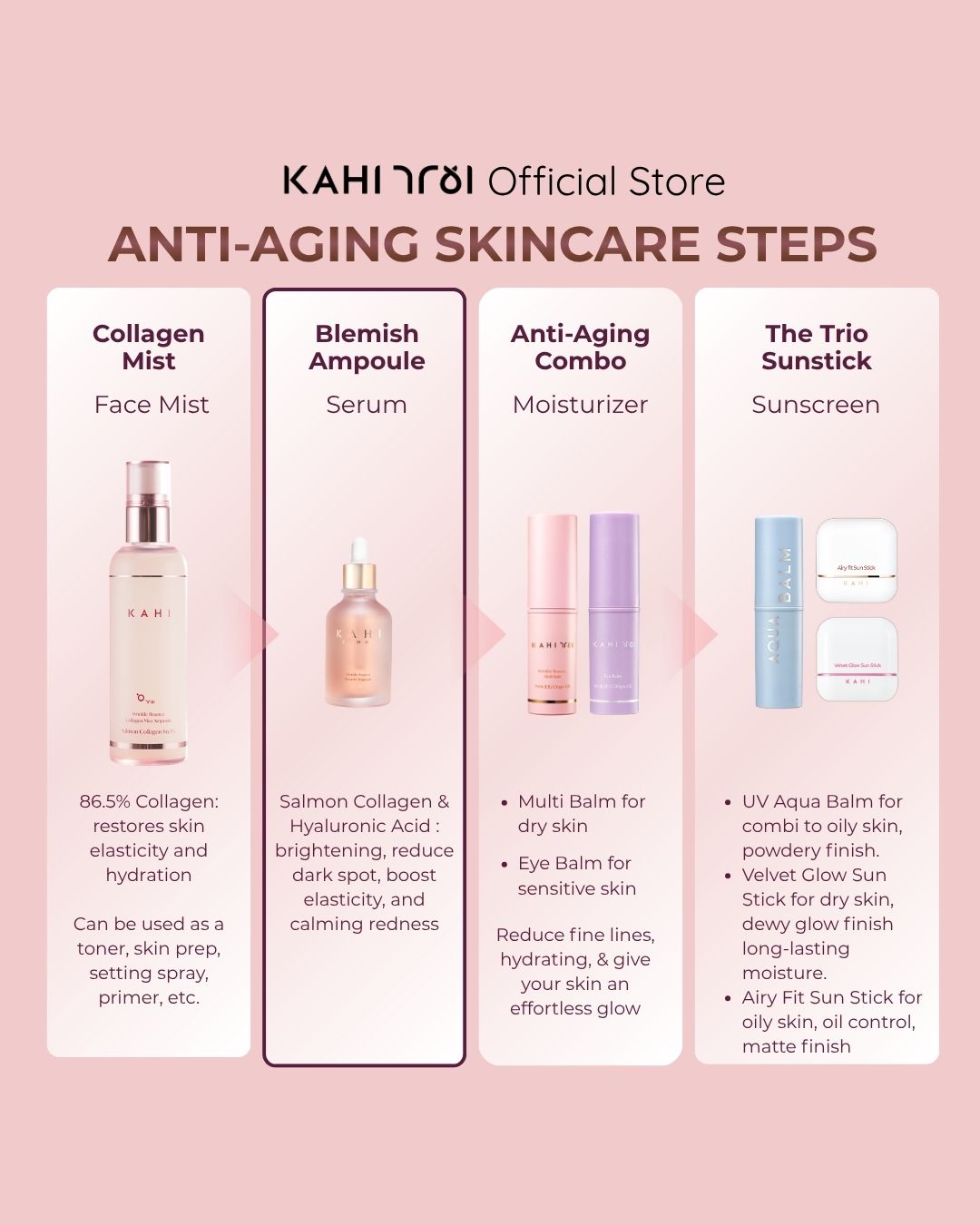 KAHI Wrinkle Bounce Blemish Ampoule 30ml — Skincare Korea Bebas Kerutan & Bekas Jerawat