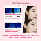 [Official] KAHI Duo Velvet Glow Sunstick SPF50+ PA++++ — Ultimate Hydrating Sun Protection
