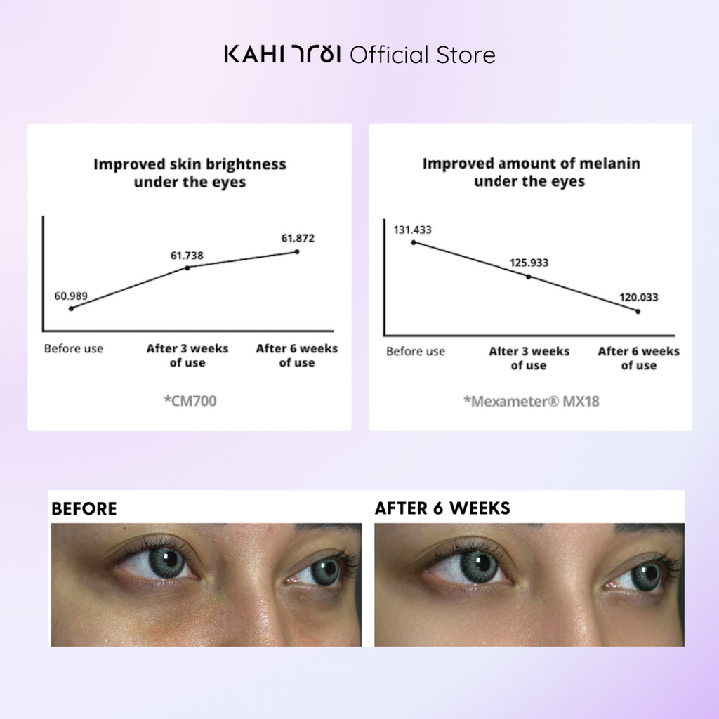 [Official] KAHI Complete Wrinkle Routine Multi Balm + Eye Balm + Mask 6ea