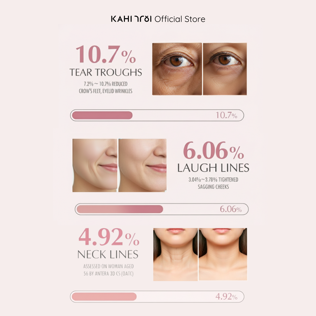 [Official] KAHI Complete Wrinkle Routine Multi Balm + Eye Balm + Mask 6ea
