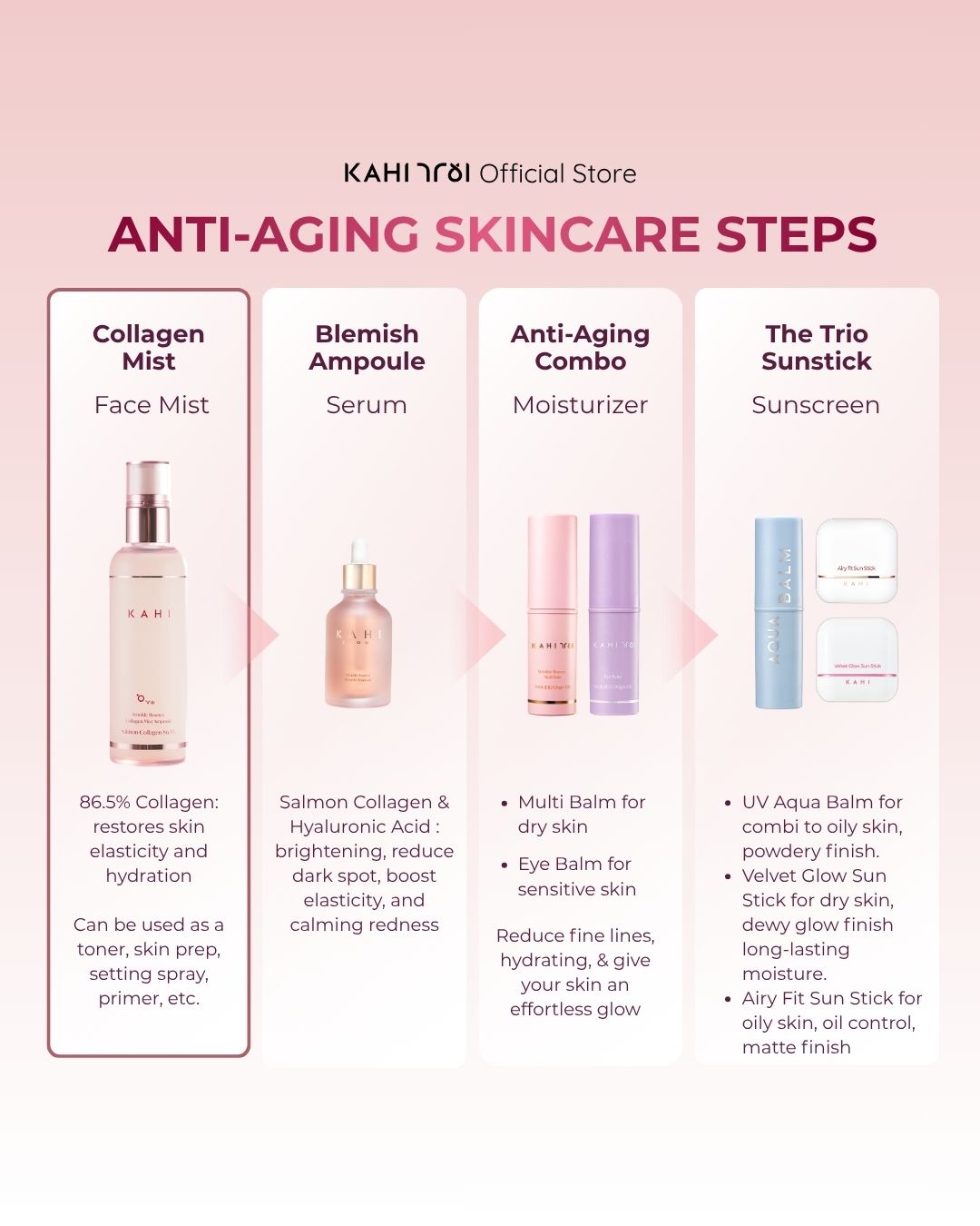 [Official] KAHI Duo Fresh — Wrinkle Bounce Collagen Mist Ampoule 1+1