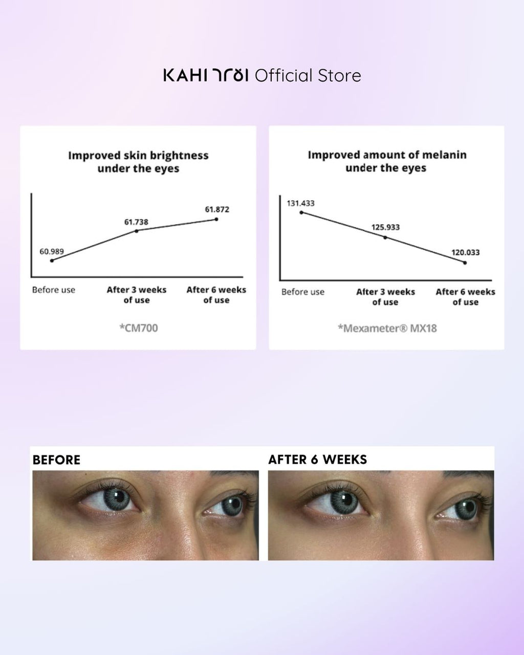 [Official] KAHI Eye Balm — Wrinkle Care & Moisturizing Eye Treatment — Skincare Anti-Aging Korea—9g
