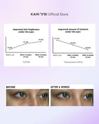 [Official] KAHI Eye Balm — Wrinkle Care & Moisturizing Eye Treatment — Skincare Anti-Aging Korea—9g