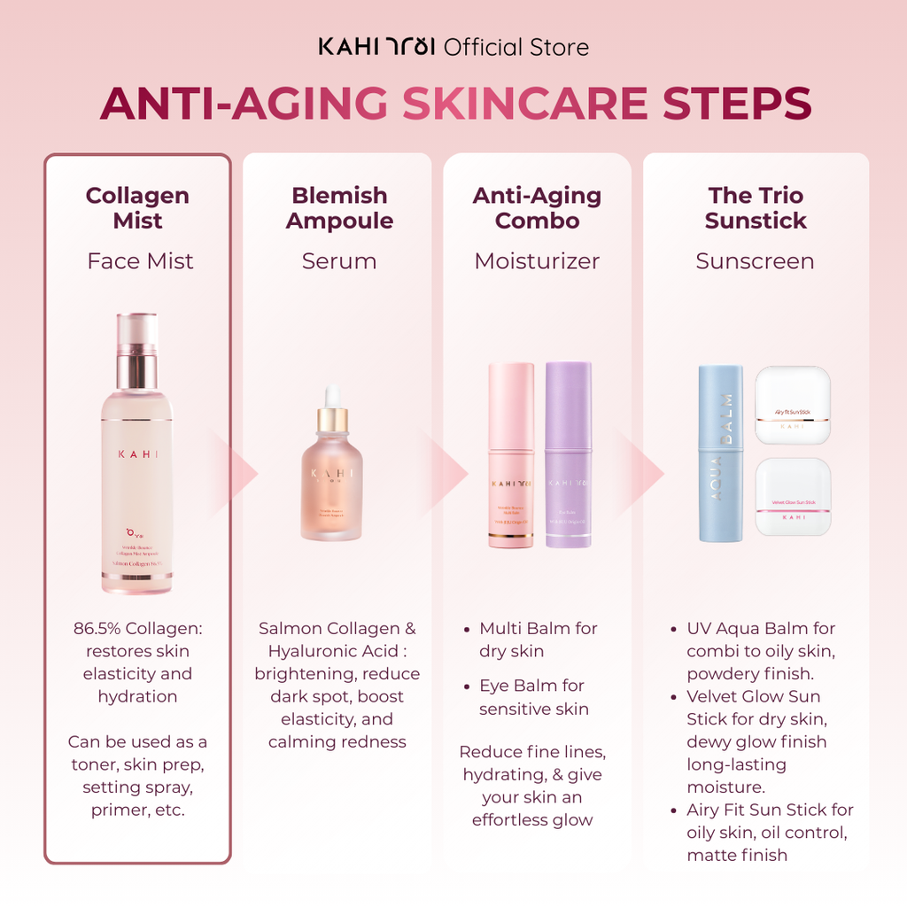 [Official] KAHI Full Anti-Aging Set Multi Balm + Collagen Mist + Eye Balm