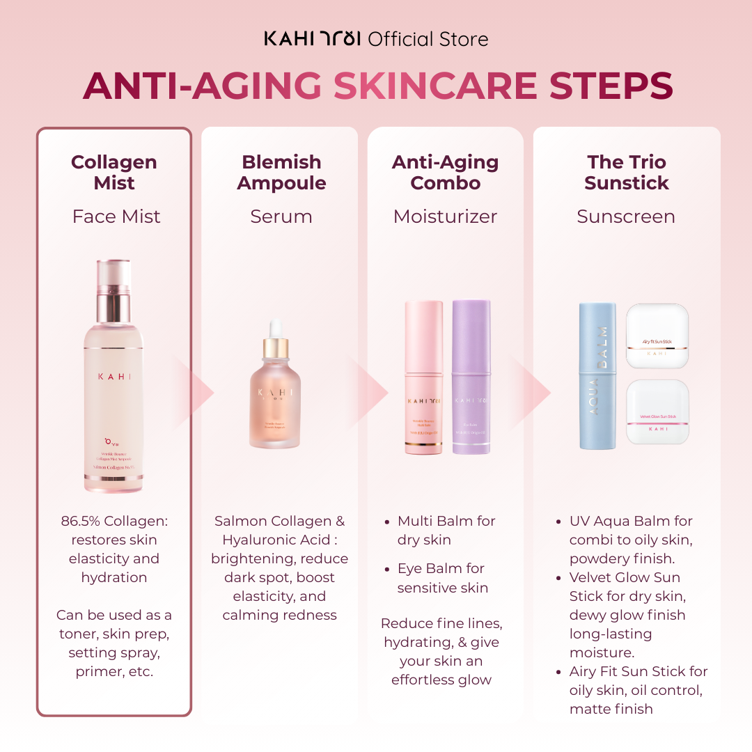 [Official] KAHI Full Anti-Aging Set Multi Balm + Collagen Mist + Eye Balm