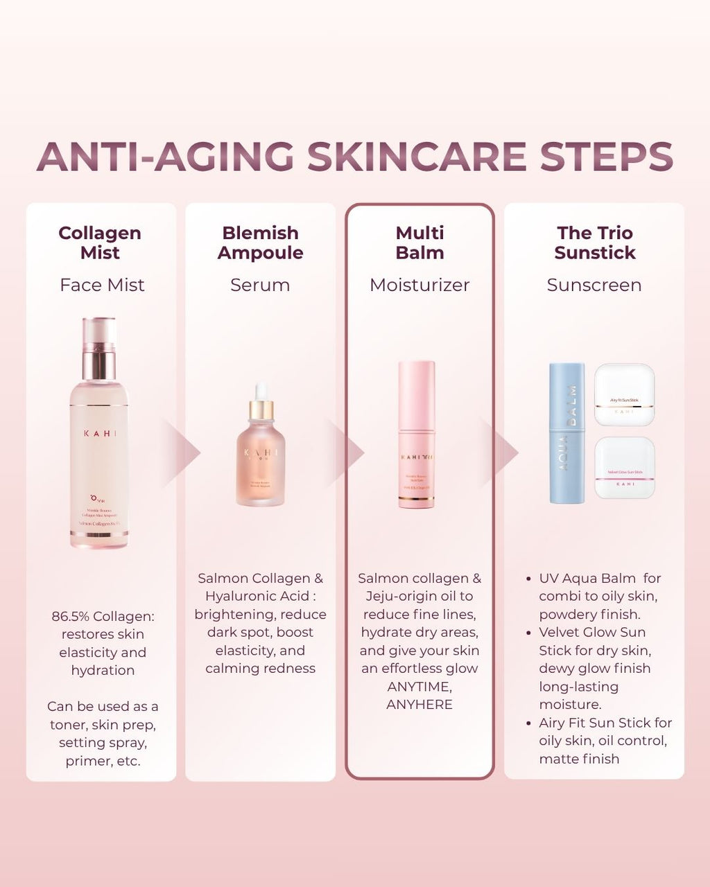 [Official] KAHI Wrinkle Bounce Multi Balm — Viral Korean Anti-Aging Skincare Moisturizing Balm — 9g