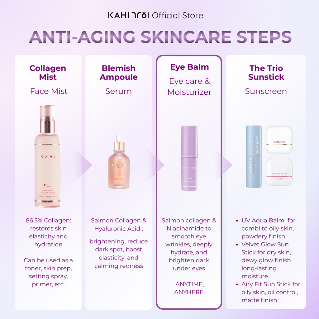 [Official] KAHI Eye Spa Combo — Eye Balm + Wrinkle Bounce Waterfull Perfecting Mask