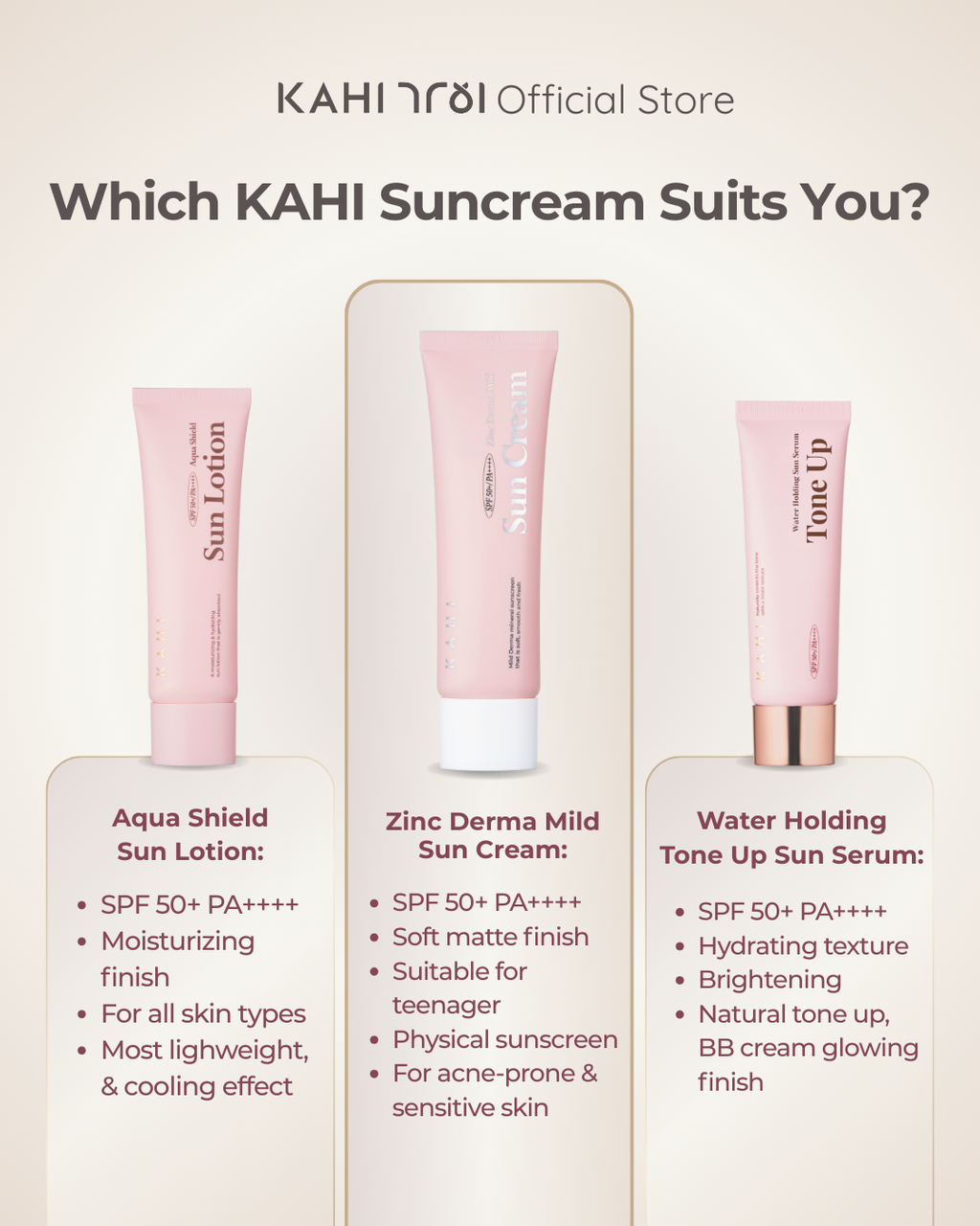 [Official] KAHI Zinc Derma Mild Sun Cream SPF 50+++ 50ml