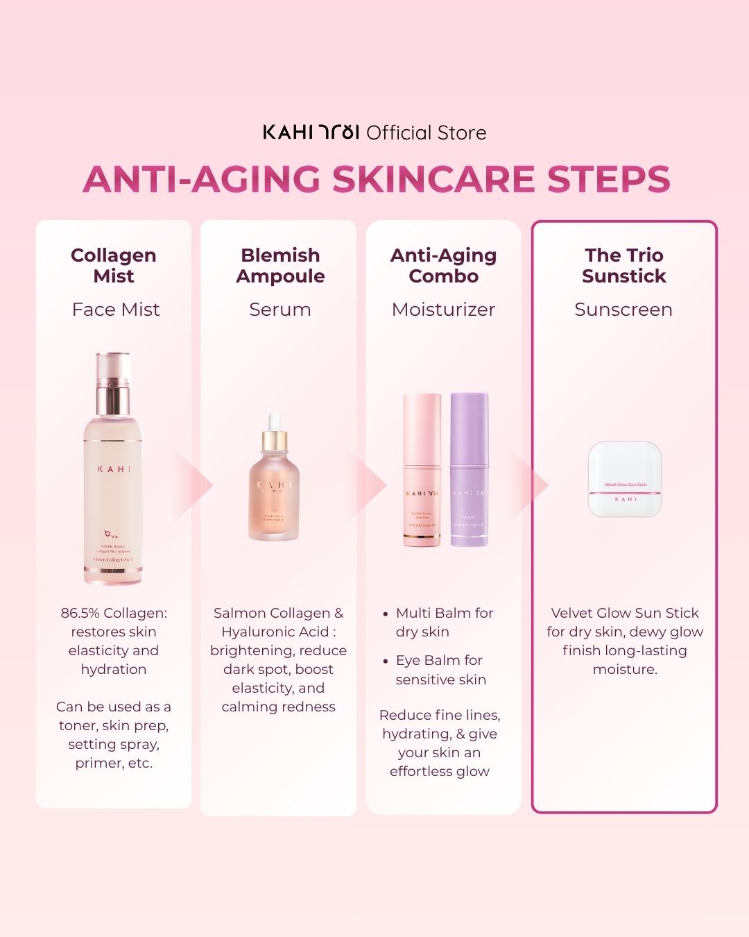 [Official] KAHI Velvet Glow Sunstick SPF50+ PA++++ — Lightweight & Hydrating Sun Protection — 13,5g