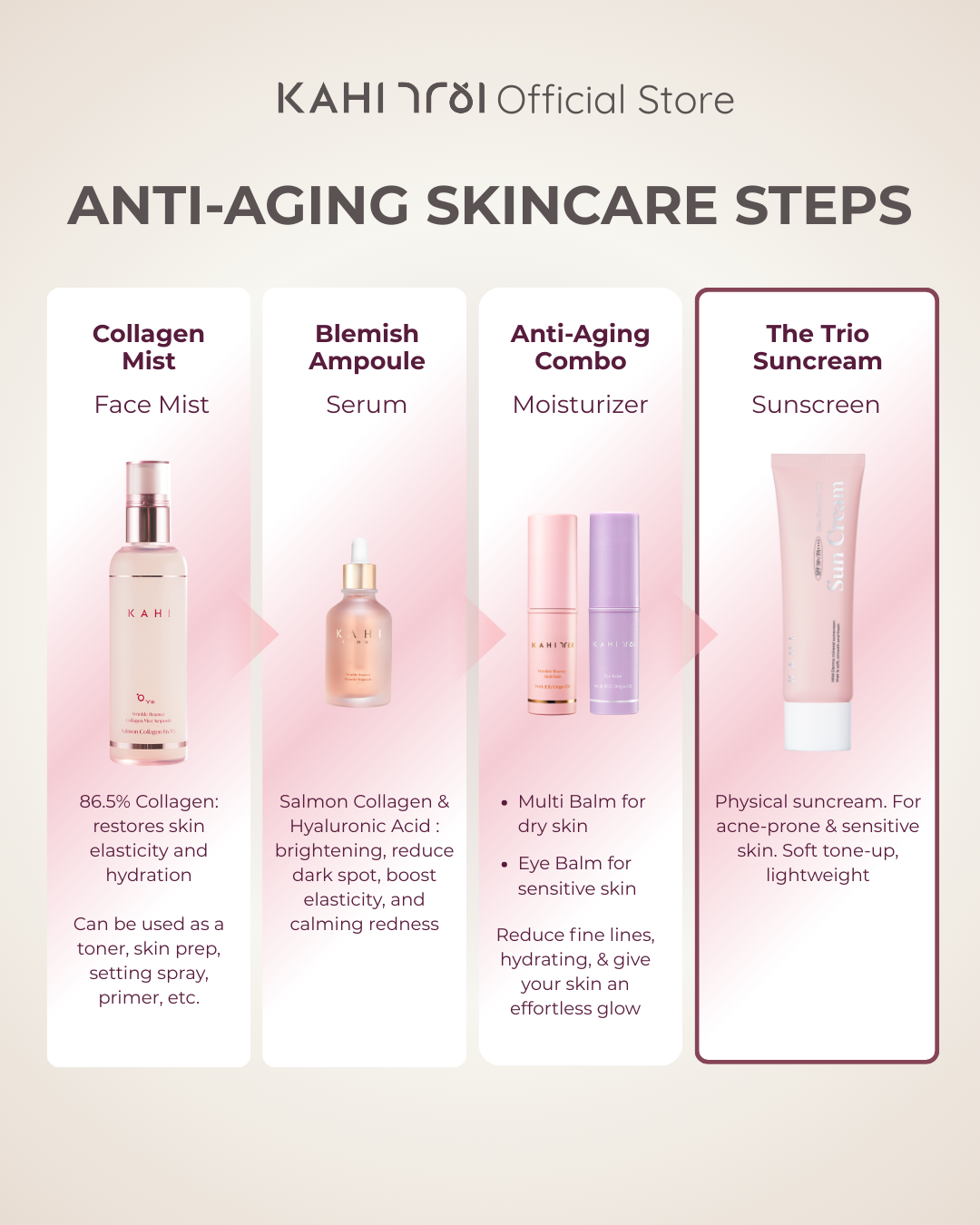 [Official] KAHI Zinc Derma Mild Sun Cream SPF 50+++ 50ml