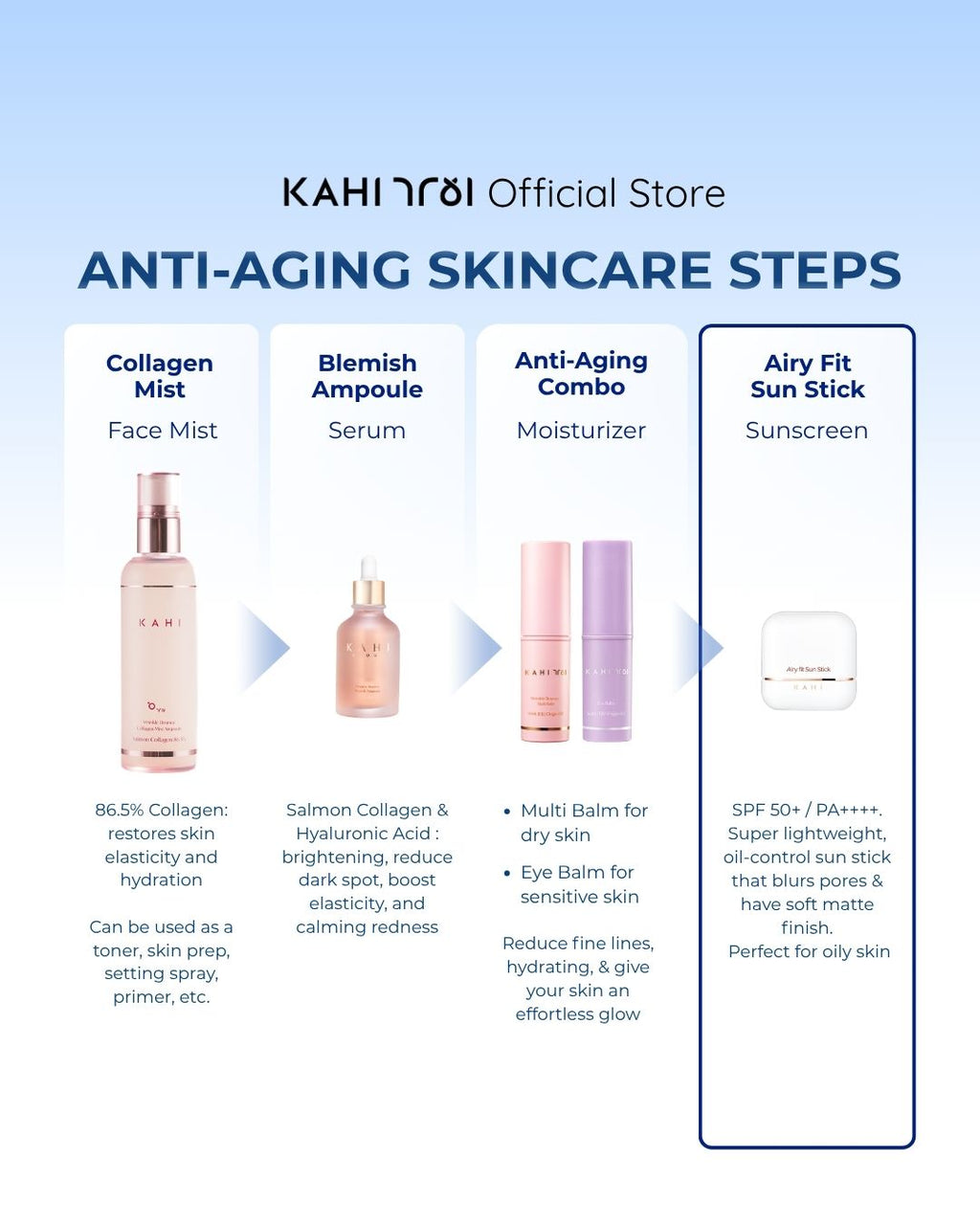 [Official] KAHI Holiday Sun Protection Airyfit + Keychain Duck