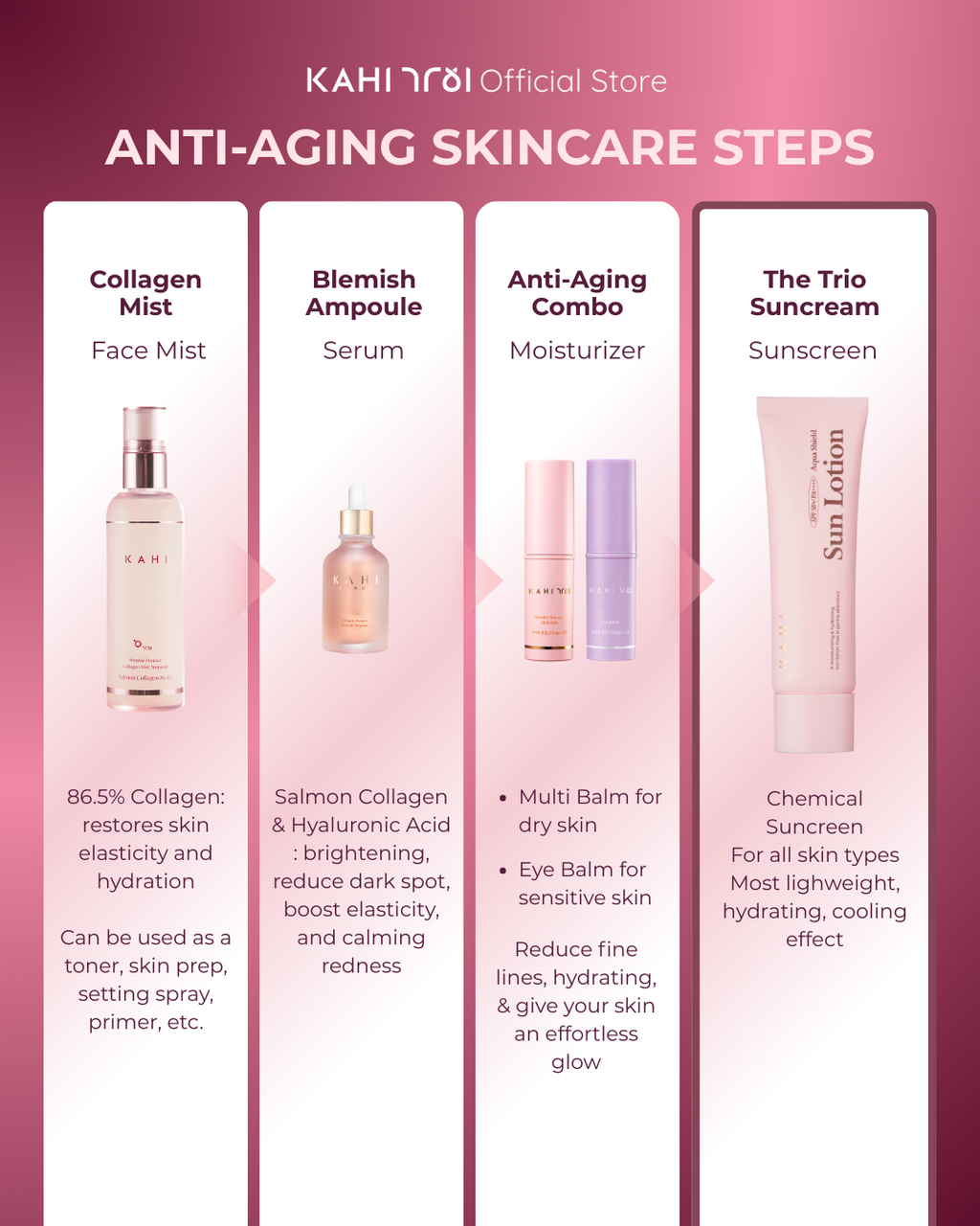 [Official] KAHI Aqua Shield Sun Lotion SPF 50+++ 50ml