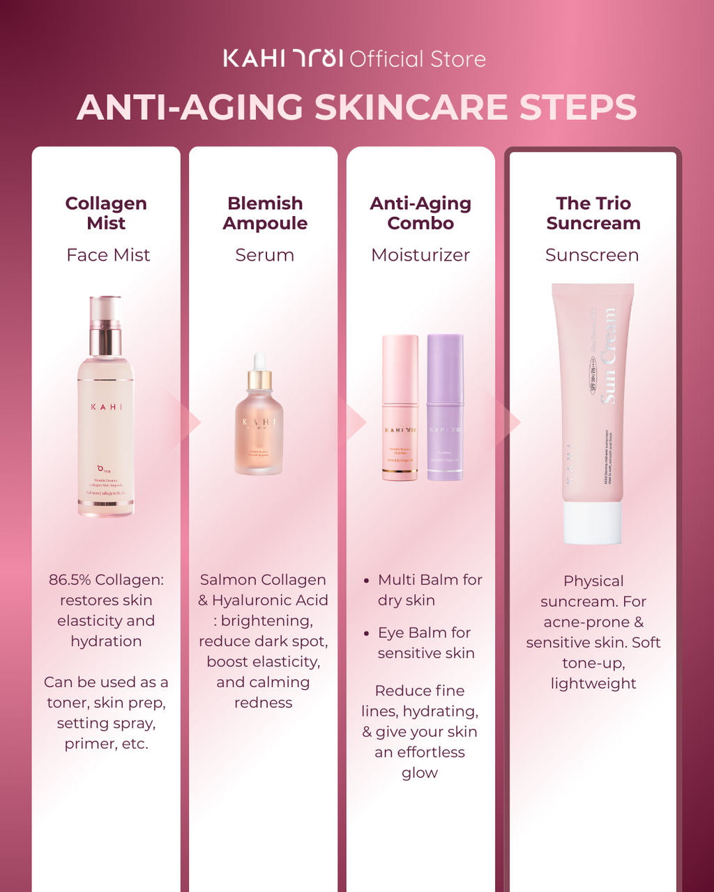 [Official] KAHI Zinc Derma Mild Sun Cream SPF 50+++ 50ml